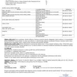 PA.C PZN 10- 20 - 0 + ME ETİKET