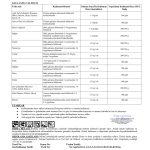 GOLD WAY B Zn ETİKET